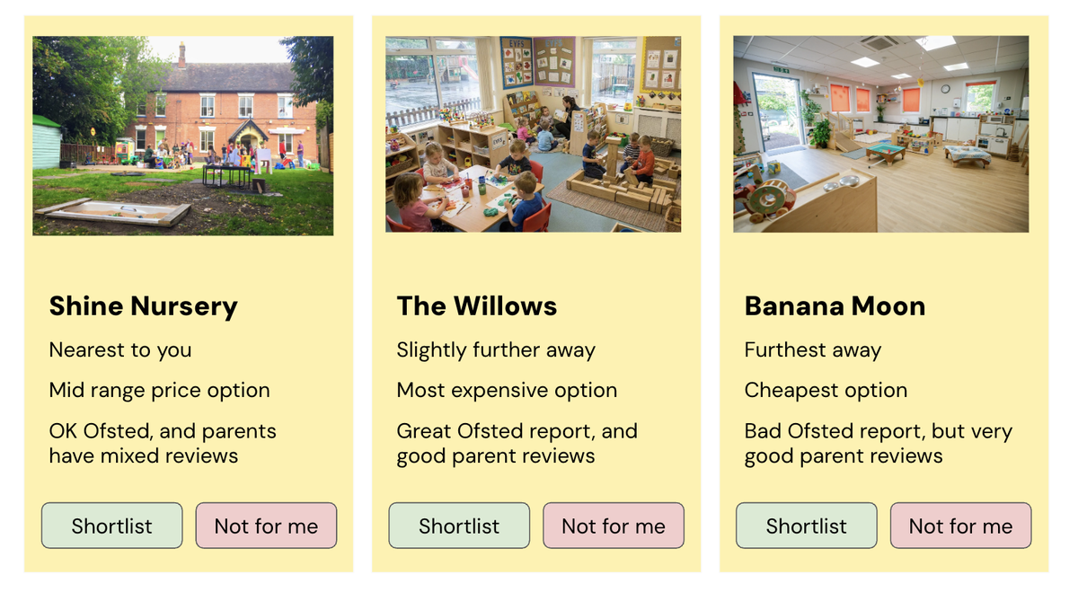 Three nursery options arranged side-by-side, comparing Shine Nursery, The Willows, and Banana Moon by distance, cost option, and Ofsted/parent review ratings with shortlist buttons
