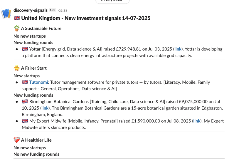 A Slack notification from the "discovery-signals" app detailing "New investment signals 14-07-2025" for the UK. It lists specific startup funding rounds categorised under Nesta's  sustainable future and fairer start missions.