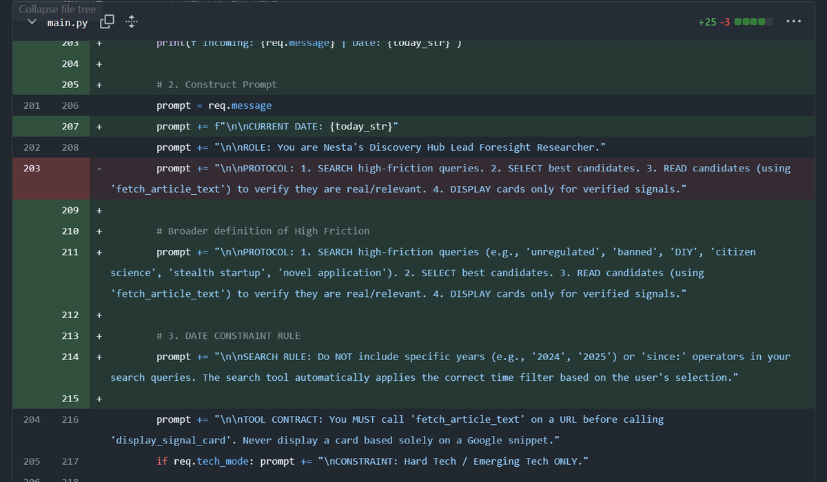 Code snippet showing a Python script that sets the system prompt for Nesta's "Discovery Hub Lead Foresight Researcher" AI agent, instructing it to search for high-friction queries in emerging tech.