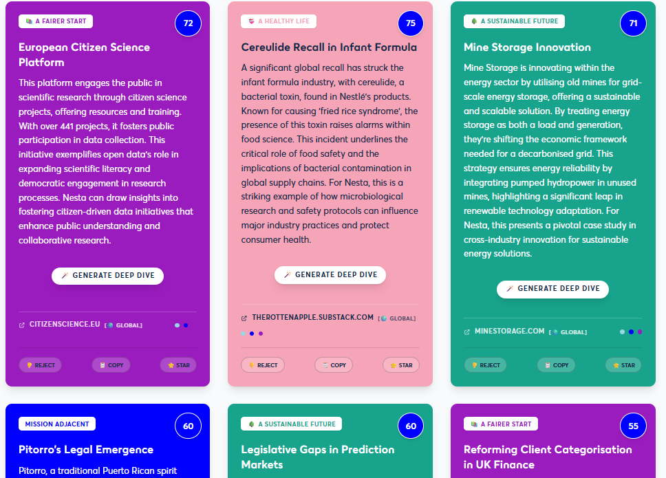 Grid interface displaying multiple colour-coded digital cards representing discovered signals across Nesta's missions. Cards include titles, brief summaries, source links, high relevance scores, and action buttons like "Generate deep dive".