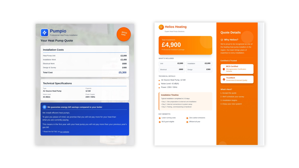 Alt Text Two mockup heat pump quotes of £5,300 for Pumpio and £4,900 for Helios. They are included to contrast a prominent bill-saving guarantee against standard formatting and industry certifications.