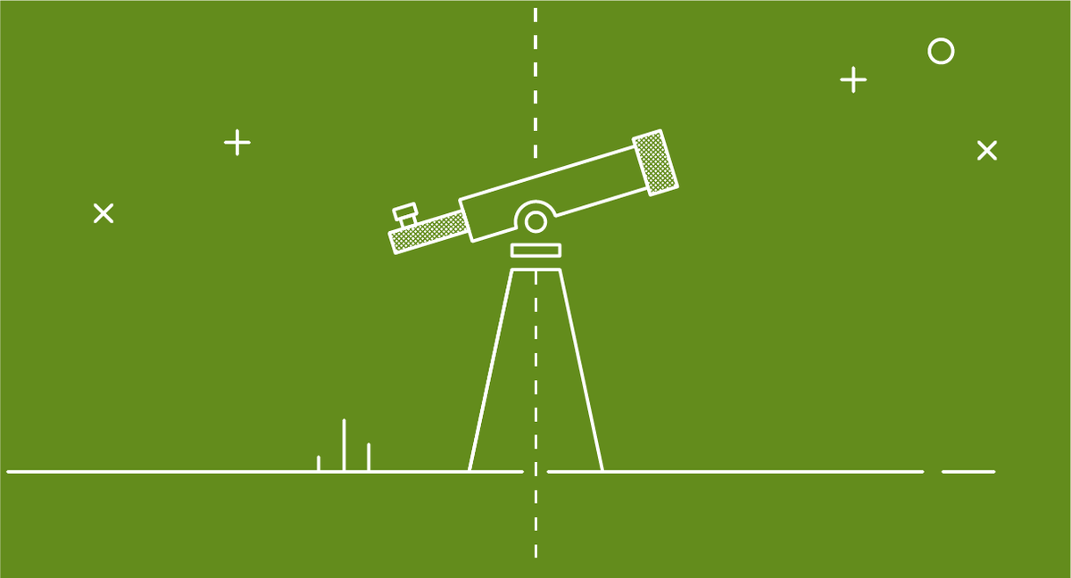Illustration of futures - innovation methods