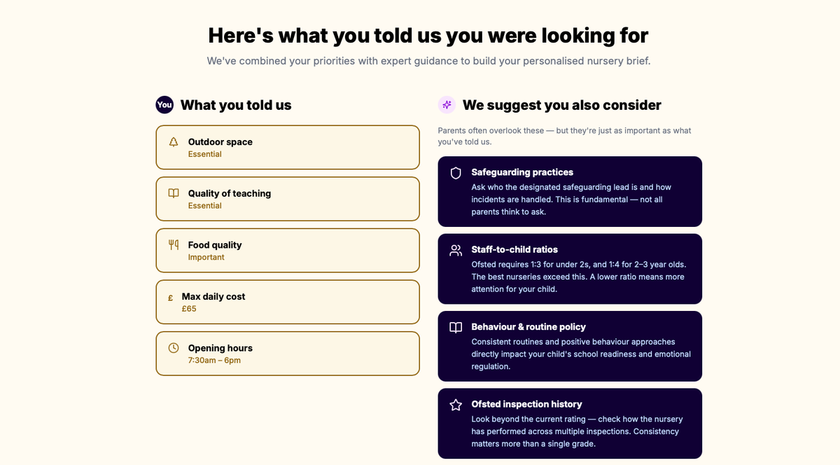 Personalised nursery brief displaying user-selected priorities alongside expert recommendations, generating a summary brief that outlines requirements for space, teaching, costs, and policies.