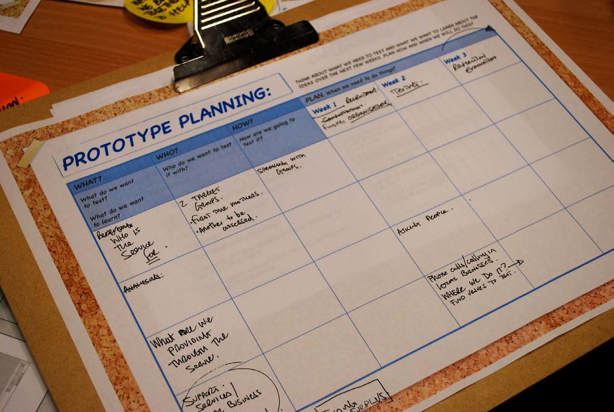 A printed Prototype Planning worksheet on a clipboard, filled out with handwritten notes detailing testing goals, target audiences, and a three-week schedule
