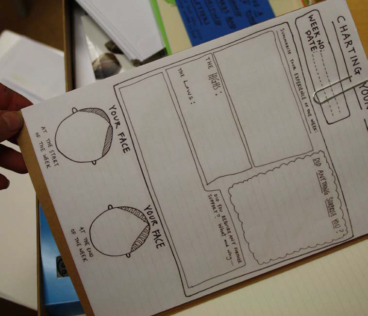 A printed worksheet titled "Charting Your Week" featuring sections to draw facial expressions, list highs and lows, and answer reflection questions