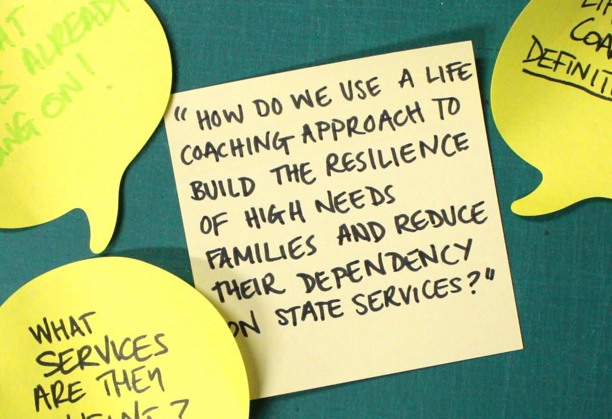 Yellow post-it notes on a green board with handwritten questions about social services and life coaching