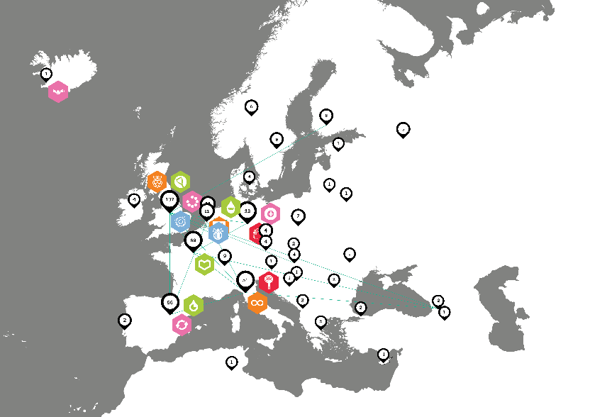 Map of Europe showing locations marked by numbered pins and interconnected Sustainable Development Goal icons, categorized by DSI Areas and Technology Focus