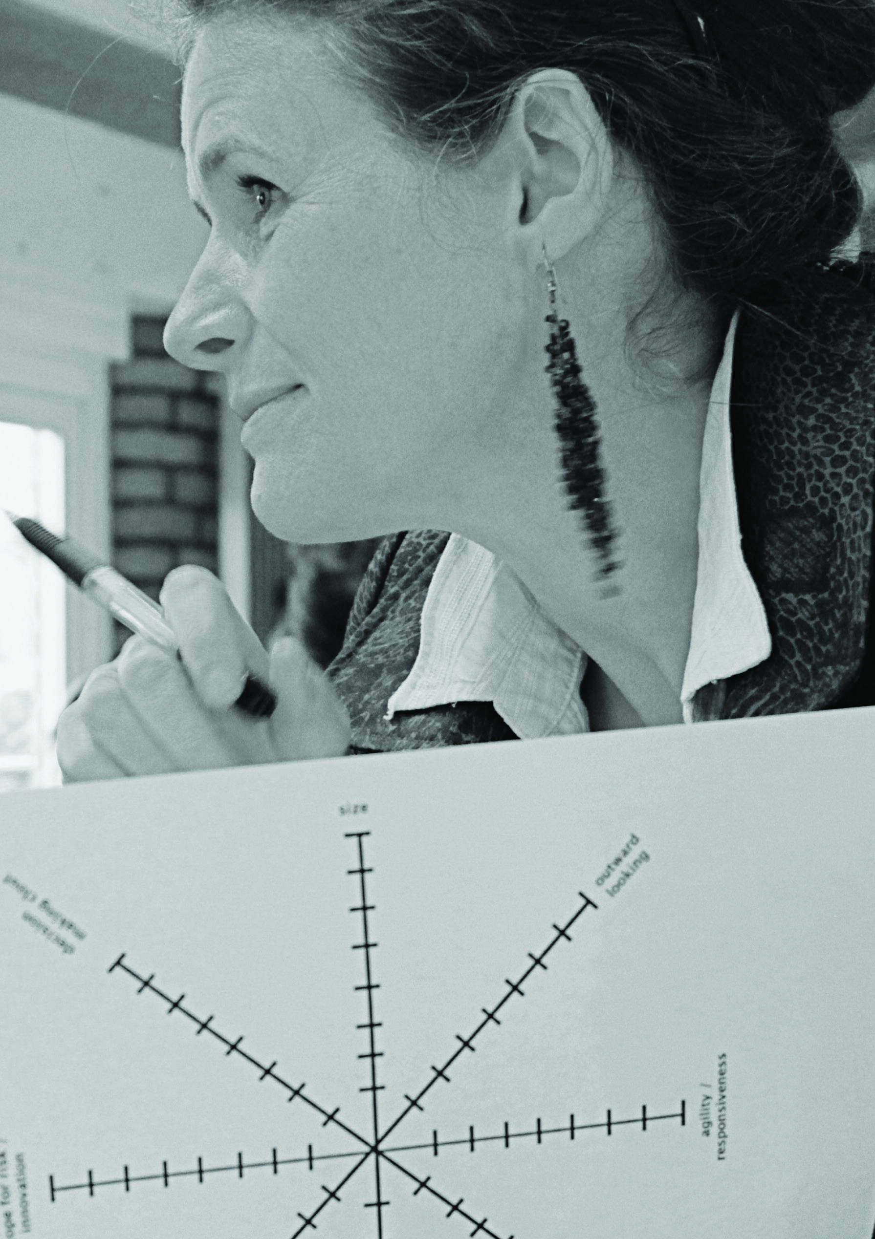 A woman looking at a partially visible radar chart with axes for "size," "outward looking," and "agility / responsiveness."