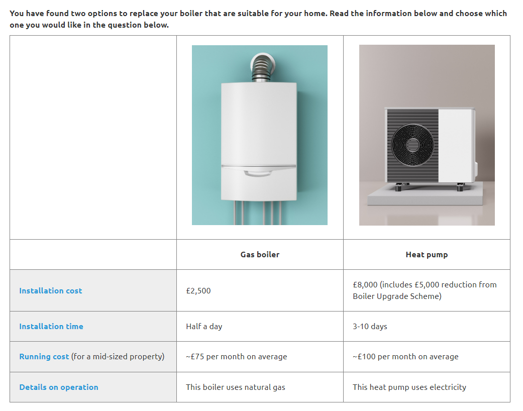 Photos of a gas boiler and a heat pump, illustrating the two options discussed in the accompanying table.