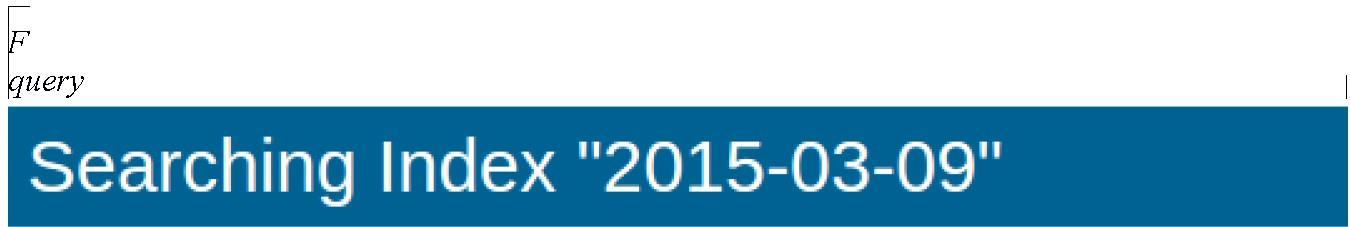 Blue bar displaying the text 'Searching Index '2015-03-09'', indicating a system operation.