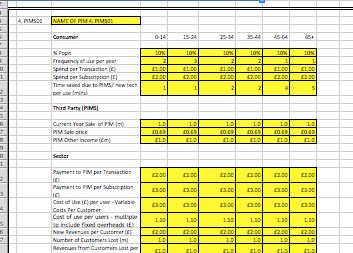 Spreadsheet screenshot displaying financial and usage metrics for consumers, third-party PIMS, and various sectors, broken down by age groups.