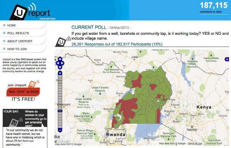 Screenshot of the Ureport website displaying a map of Uganda with poll results in red and green, indicating areas where water sources are working.