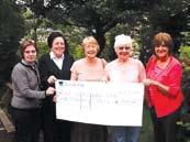 Five women holding a large check outdoors, likely during a donation or award presentation event.