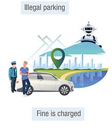 Illustration showing illegal parking with a police officer, car, and robot, indicating a fine is charged.
