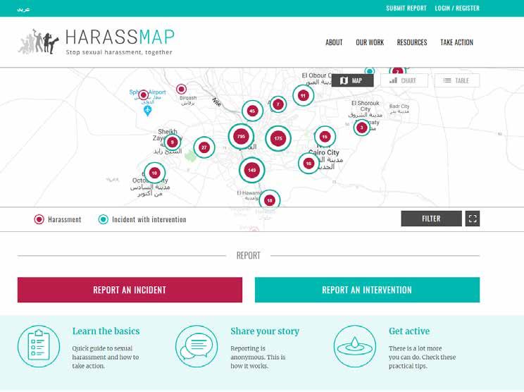 Screenshot of the HarassMap website showing a map of Cairo with reported harassment incidents and interventions, along with interactive options and informational sections.
