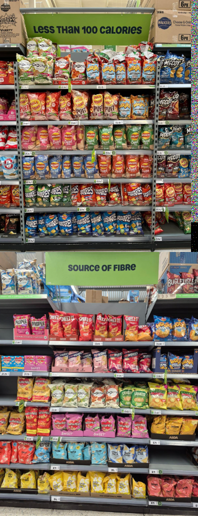 Two views of supermarket shelves displaying crisps and snacks, categorized by "Less Than 100 Calories" and "Source of Fibre" signs.