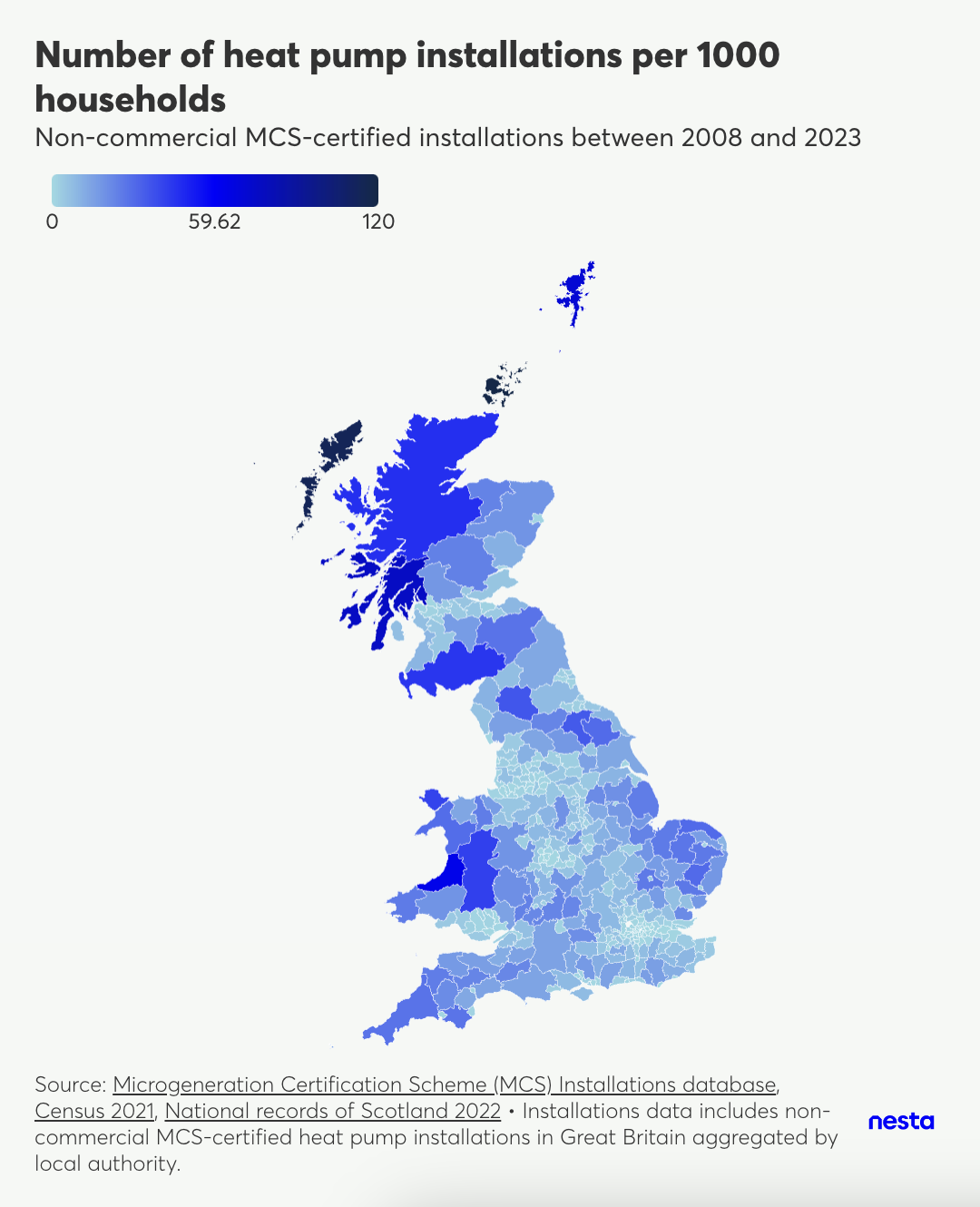 Choropleth map of the UK showing the number of heat pump installations per 1000 households by local authority, with darker blues indicating higher density.