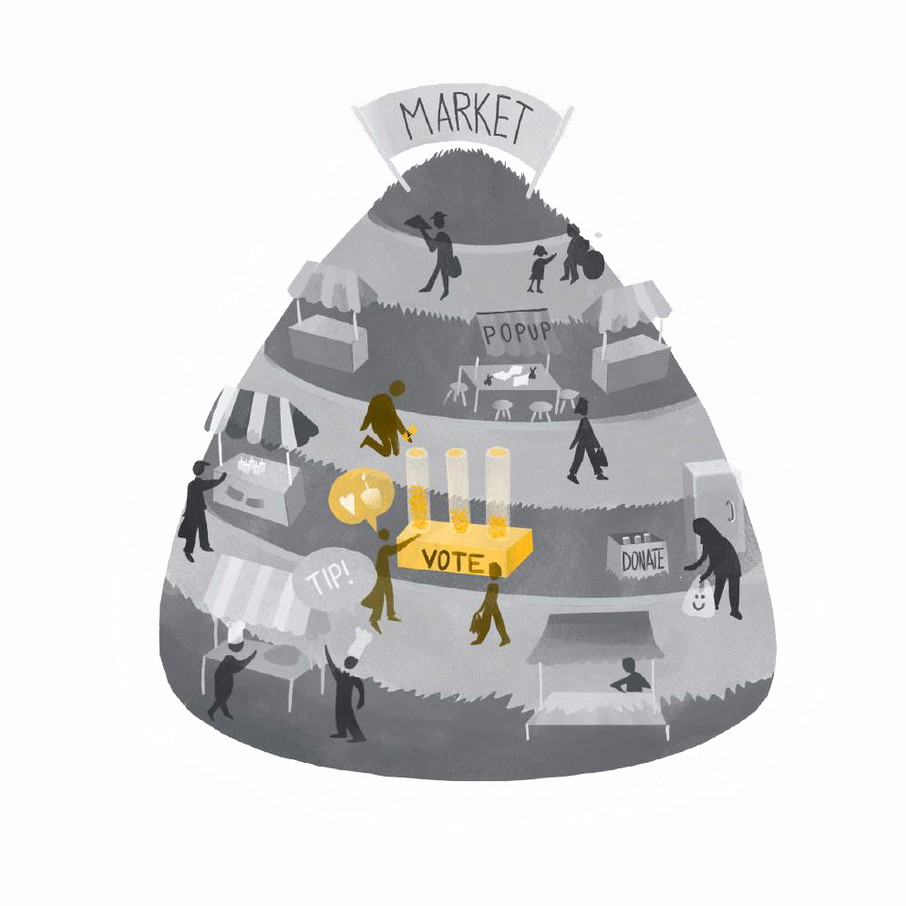 Diagram of a multi-tiered market or community showing various interactions like popup stalls, voting, tipping, and donations.