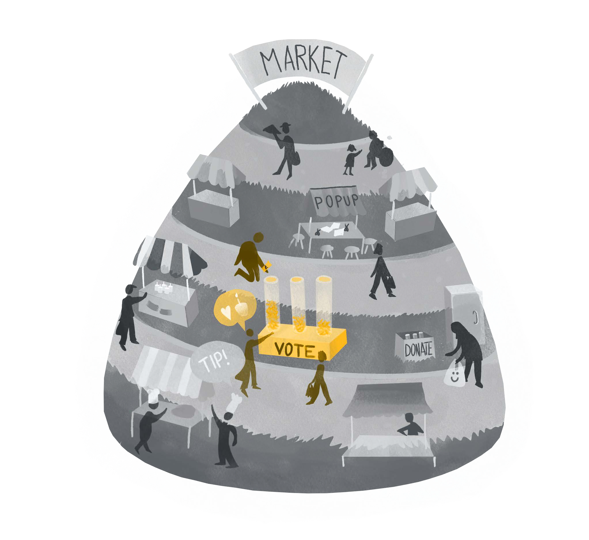 Diagram of a multi-tiered market or community showing various interactions like popup stalls, voting, tipping, and donations.