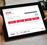Screenshot of the 'evie' web application on a tablet, showing a dashboard with several information cards.