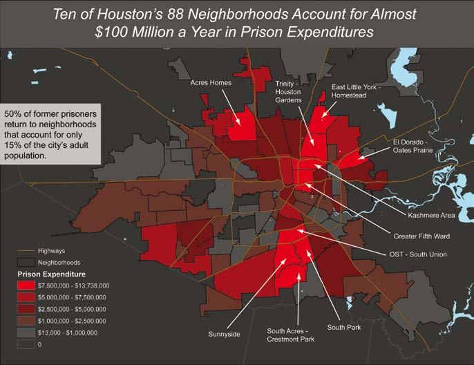 Map of Houston neighborhoods showing prison expenditures, with darker reds indicating higher costs. Annotations highlight specific high-expenditure areas.
