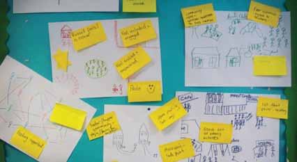 A board filled with hand-drawn sketches and yellow sticky notes with handwritten text, indicating a brainstorming or design thinking session.