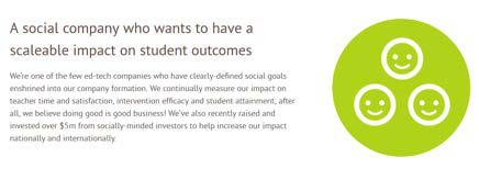 Three smiley faces in a green circle, representing positive impact on student outcomes.