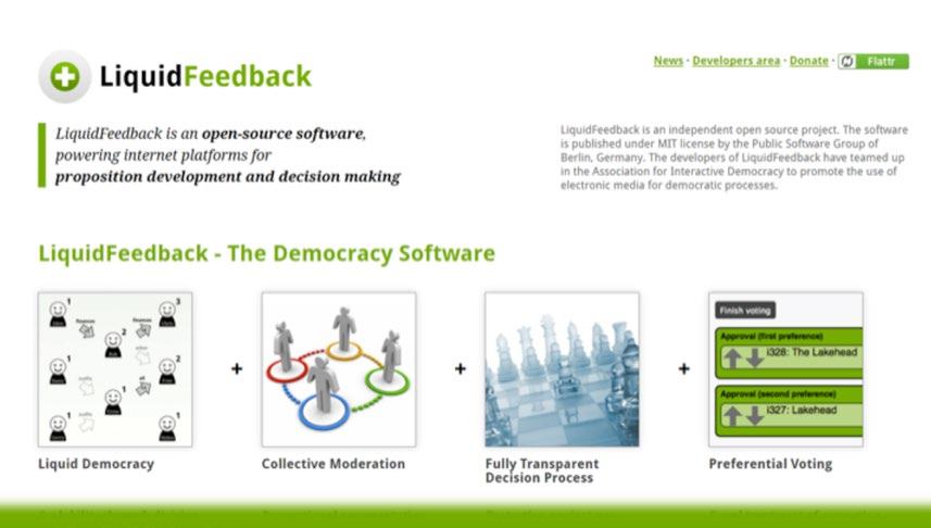 Conceptual model showing the four components of LiquidFeedback: Liquid Democracy, Collective Moderation, Fully Transparent Decision Process, and Preferential Voting.