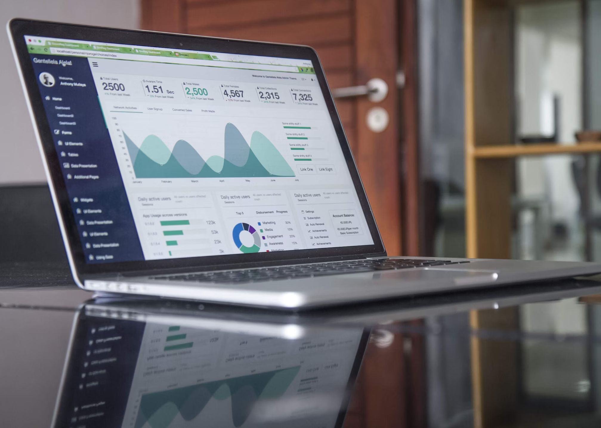 Laptop screen showing a dashboard with analytics displaying user activity graphs, pie charts for engagement, and key performance indicators.