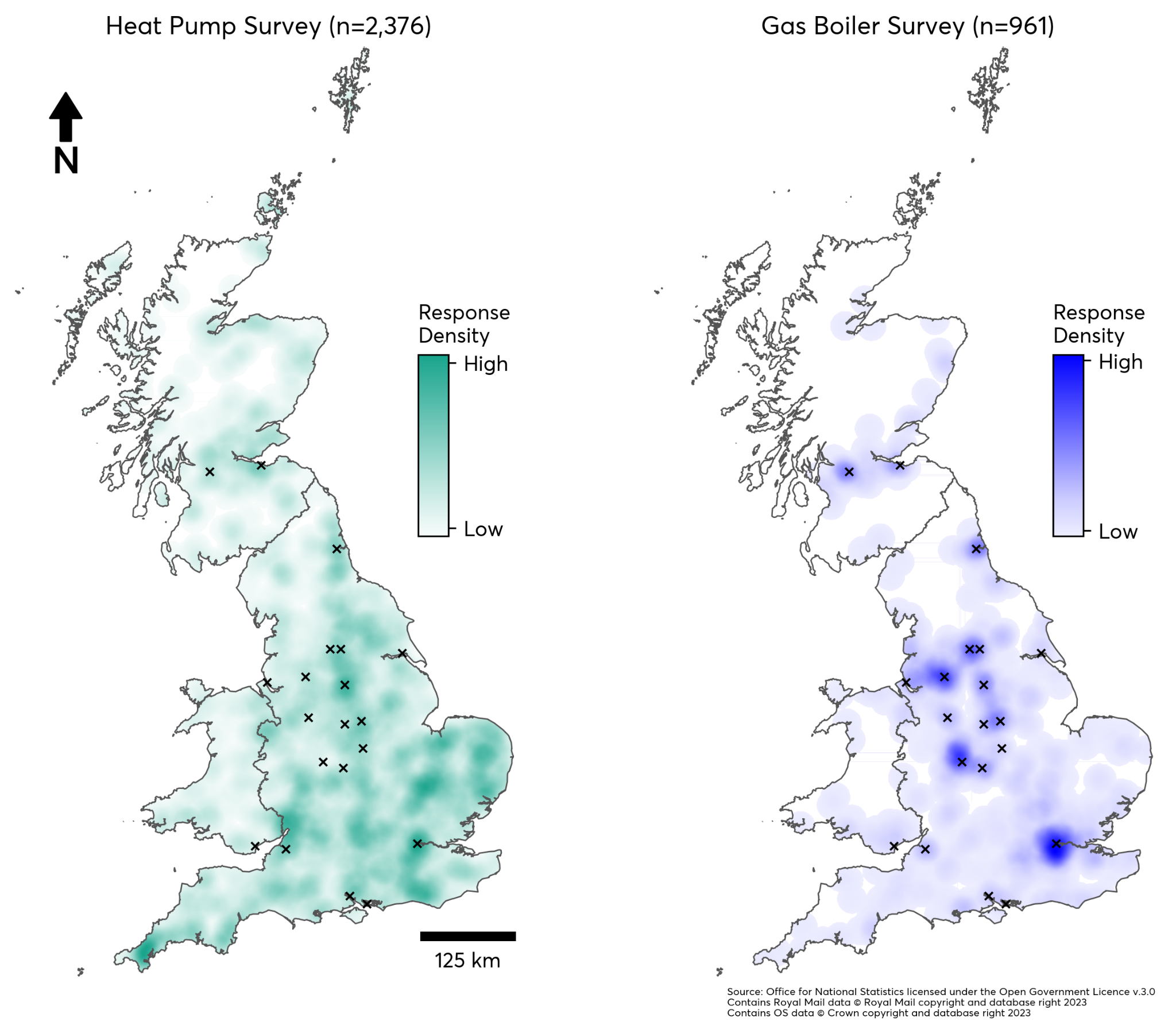 Two maps of the UK showing response density for heat pump and gas boiler surveys, with survey locations marked, and a scale bar.
