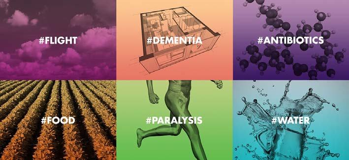 A six-panel infographic featuring images and hashtags: #FLIGHT, #DEMENTIA, #ANTIBIOTICS, #FOOD, #PARALYSIS, #WATER, representing key topics.
