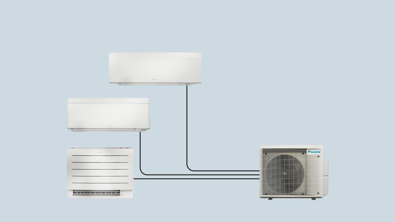 Diagram showing a Daikin outdoor air conditioning unit connected to three different indoor units: two wall-mounted and one floor-standing.
