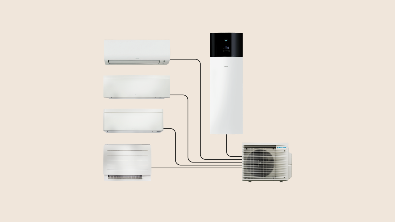 Diagram showing a Daikin outdoor unit connected to a central hydrobox and four different indoor units.