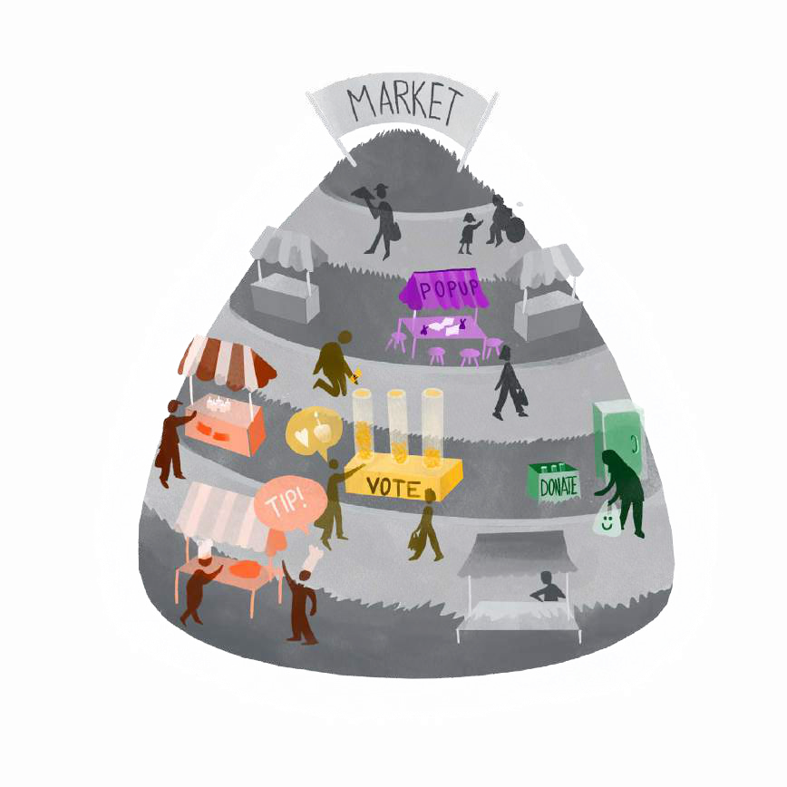 Tiered market structure diagram showing different stalls, people interacting, voting, and donating, representing a community market with various activities.