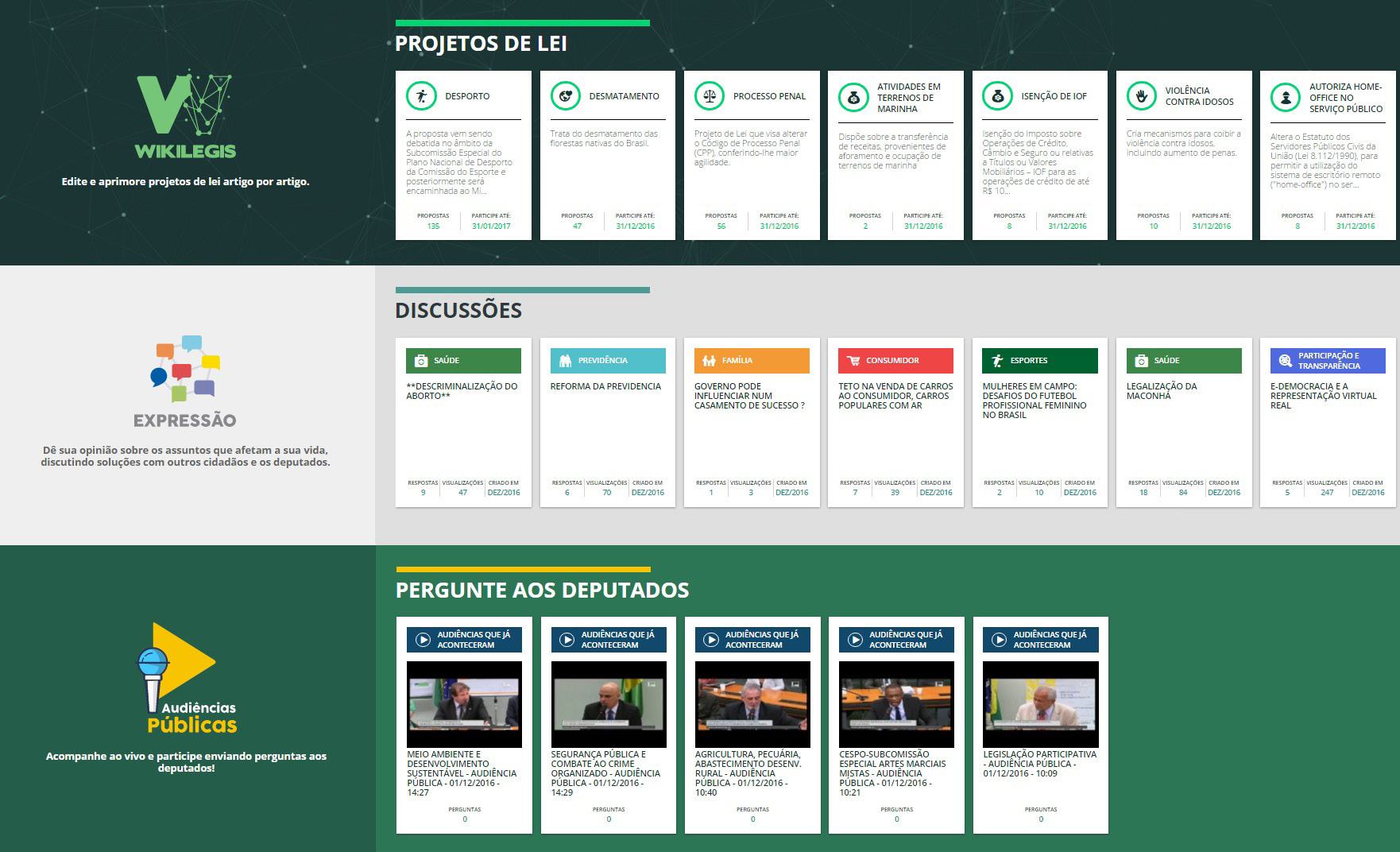 Screenshot of a 'Wikilegis' platform showing an overview of legislative projects, discussions with icons and metrics, and a section for public hearings with video previews.
