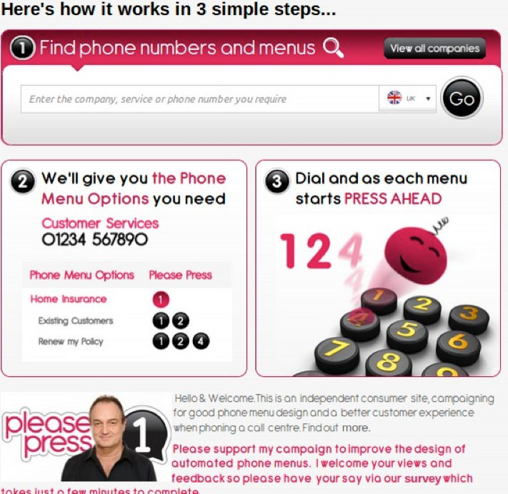Diagram illustrating a three-step process for finding phone numbers and menu options, showing a search interface, menu selections, and keypad actions.