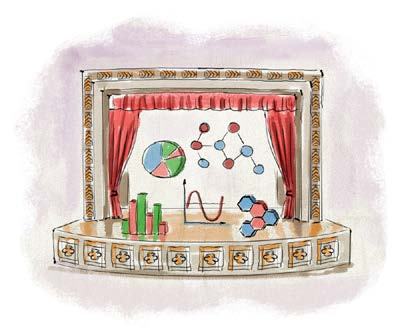 Stage displaying various data visualizations including a pie chart, bar graph, line graph, and molecular diagrams.