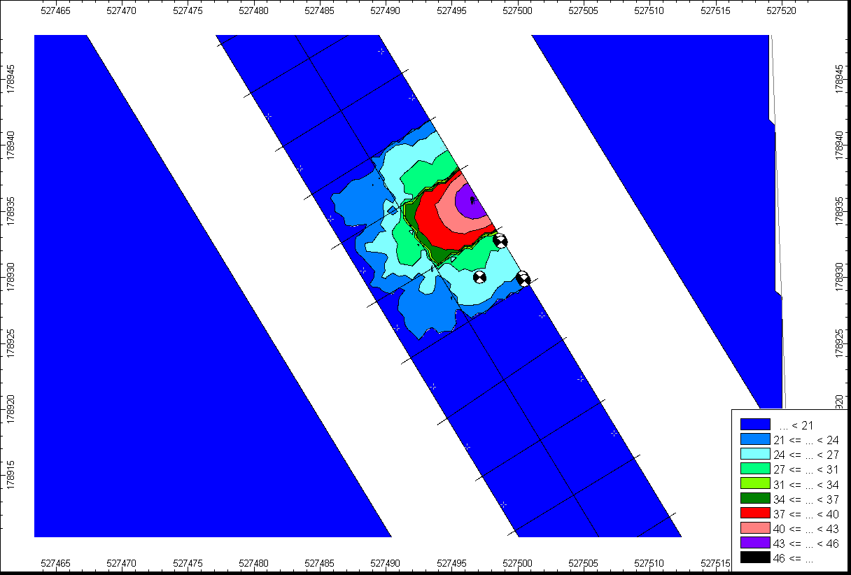 Contour map illustrating a concentrated data distribution with a central high-value area, defined by color-coded numerical ranges.