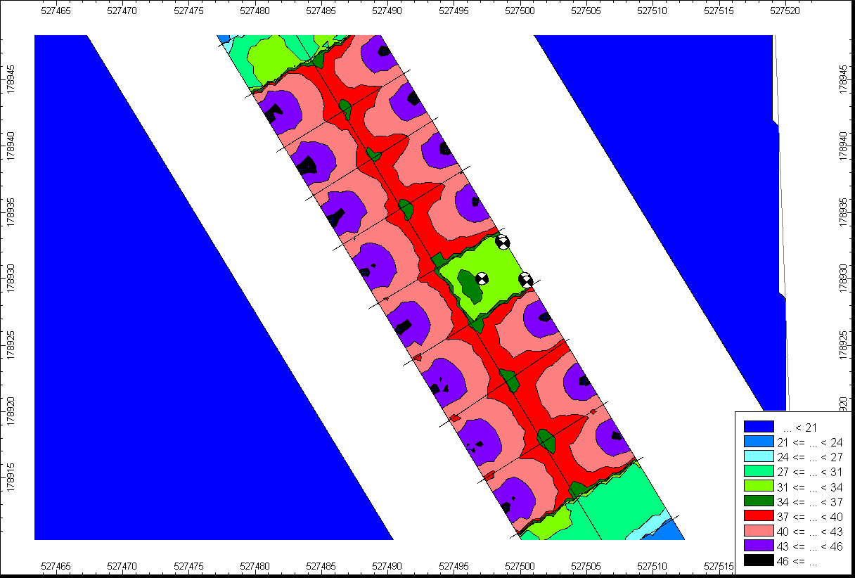 Contour map showing a distinct, repeating grid-like pattern of data values, with a legend for color ranges, across given coordinates.