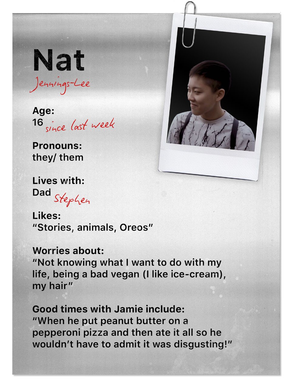 Character profile card for Nat Jennings-Lee, including a photo and details about age, pronouns, family, likes, worries, and anecdotes.