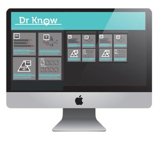 An iMac displaying a "Dr Know" application interface with multiple data visualization widgets and icons.