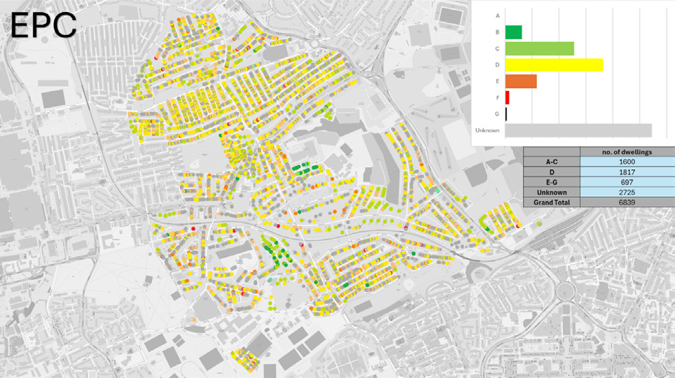 Map displaying Energy Performance Certificate (EPC) ratings for dwellings in Stoke, accompanied by a bar chart and table summarizing EPC distribution (A-G).