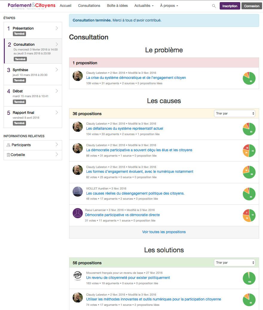 Screenshot of a 'Parlement & Citoyens' consultation page, showing steps, a finished consultation on a problem, its causes with participation metrics, and solutions.