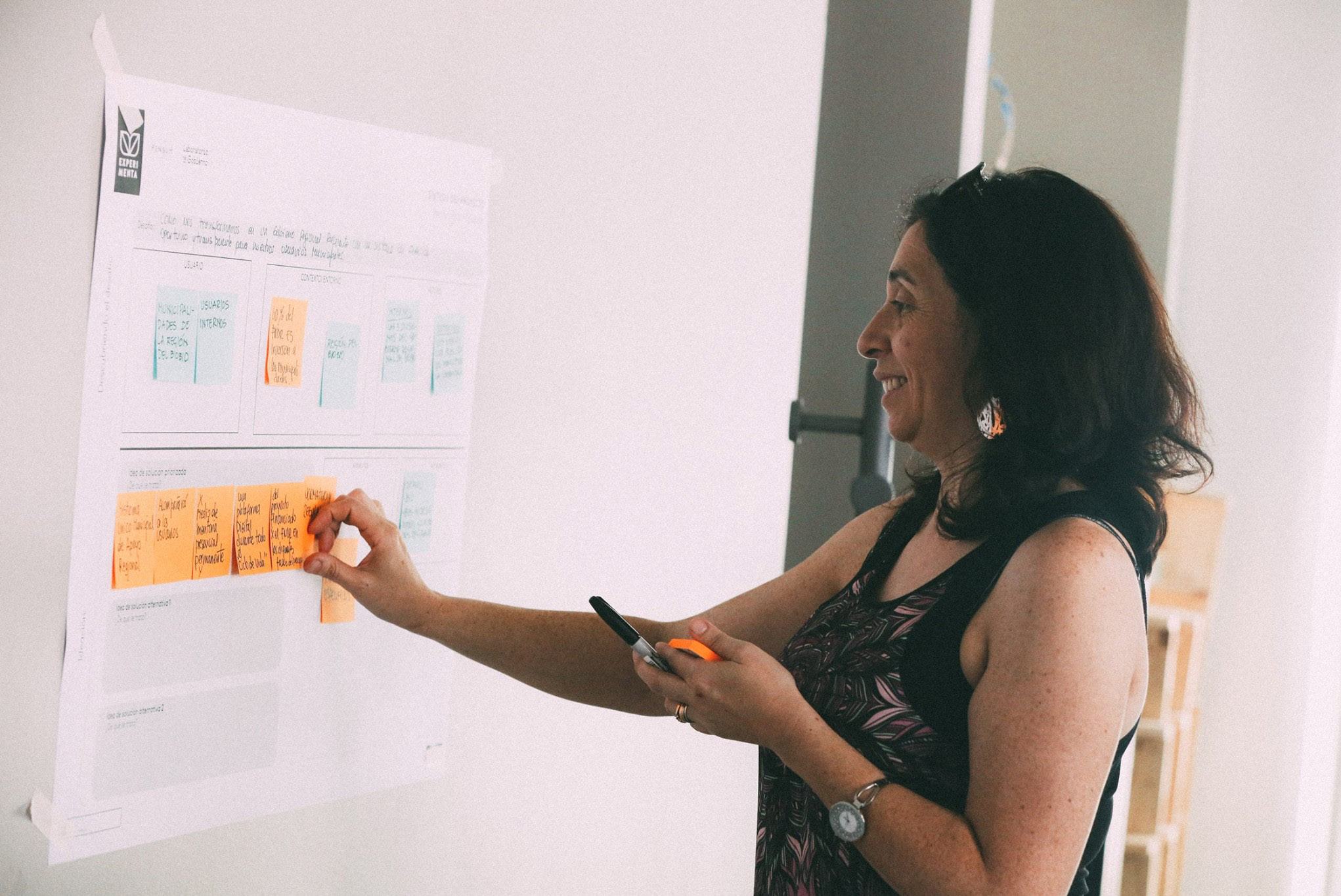 Woman smiling while placing orange sticky notes on a structured diagram outlining a process or framework on a wall.