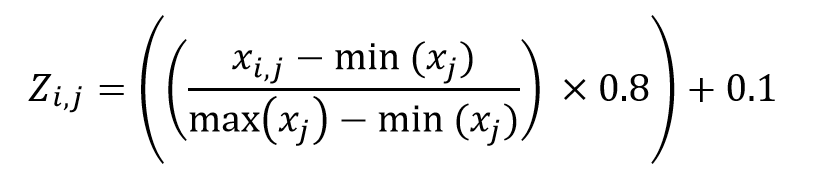 Mathematical formula for Z sub i,j equals ((x sub i,j minus min(x sub j)) divided by (max(x sub j) minus min(x sub j))) multiplied by 0.8, plus 0.1.