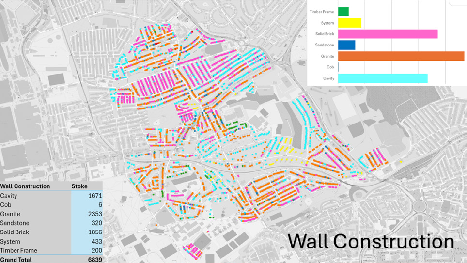 Map displaying wall construction types for dwellings in Stoke, featuring a bar chart and table summarizing counts for Cavity, Cob, Granite, Sandstone, Solid Brick, System, and Timber Frame.