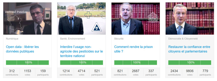 Four cards showing civic participation project summaries, each with a topic, associated image, 100% completion bar, and metrics for contributions, votes, and participants.