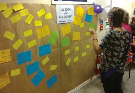 A wall covered in brown paper with many yellow and blue sticky notes and a sign reading "ALL IDEAS ARE GOOD IDEAS," indicating a brainstorming session.