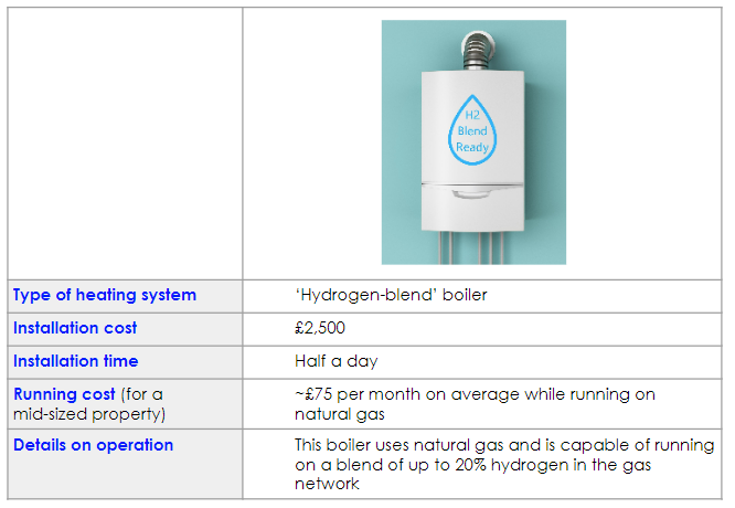 Product photo of a white hydrogen-blend ready boiler with a blue H2 Blend Ready icon, mounted on a blue wall.