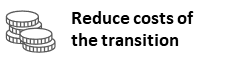 Icon of stacked coins next to the text "Reduce costs of the transition"